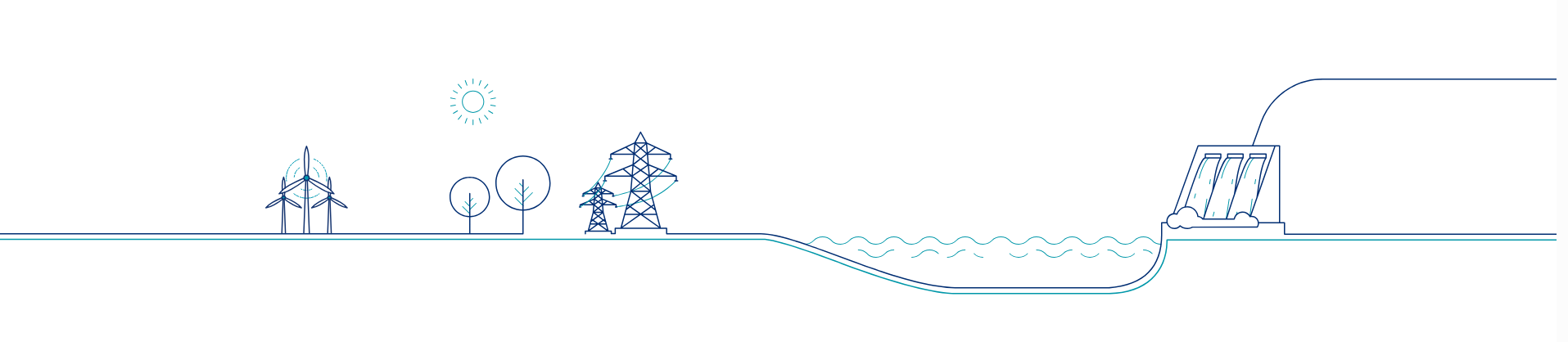 Renewable energy: wind, solar, transmission and hydro